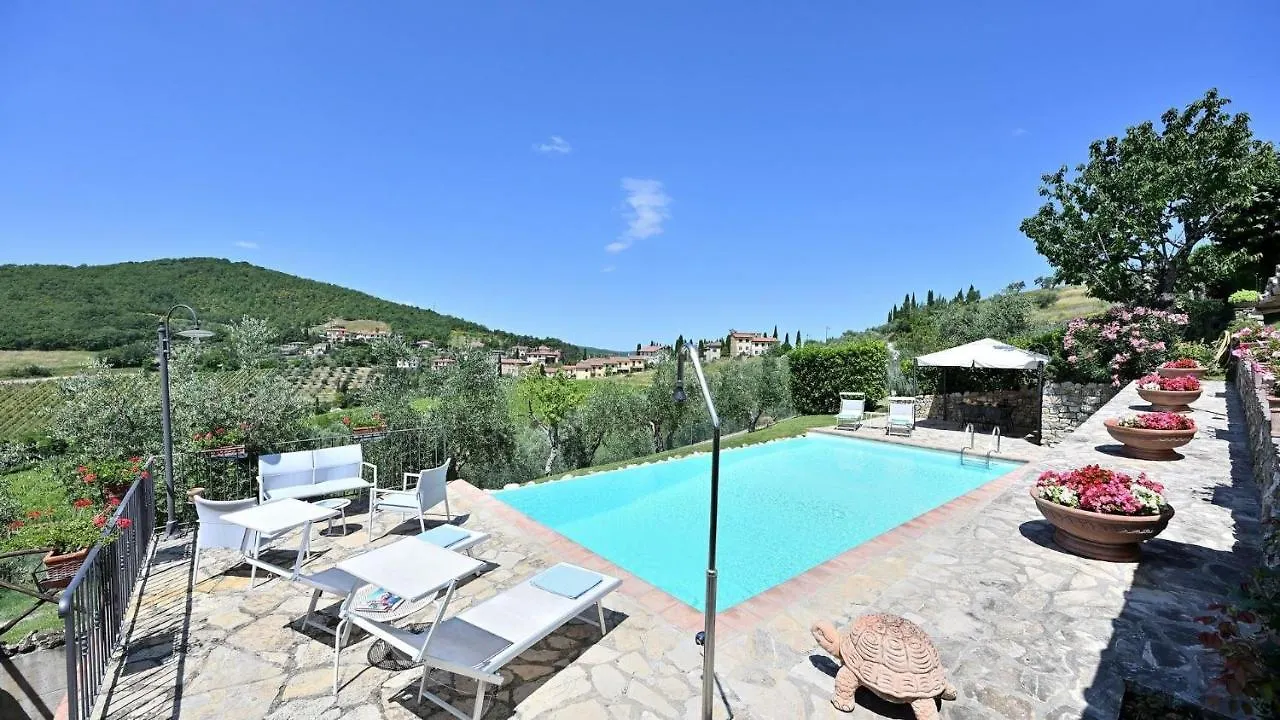 La Casanova Villa Radda in Chianti