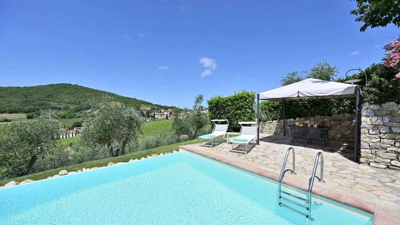 La Casanova Villa Radda in Chianti Holiday home