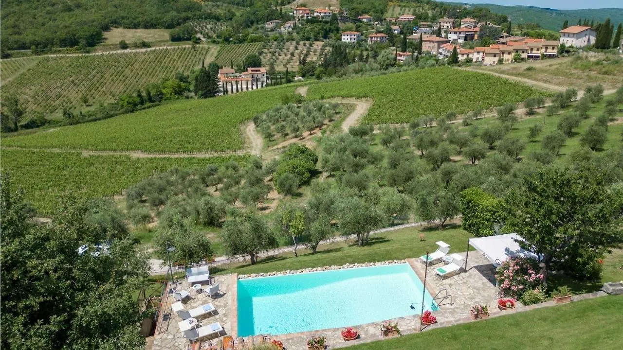 La Casanova Villa Radda in Chianti