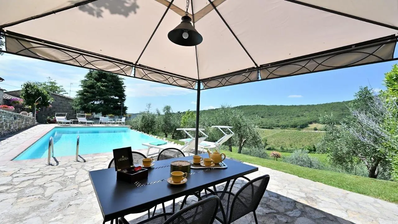 Holiday home La Casanova Villa Radda in Chianti