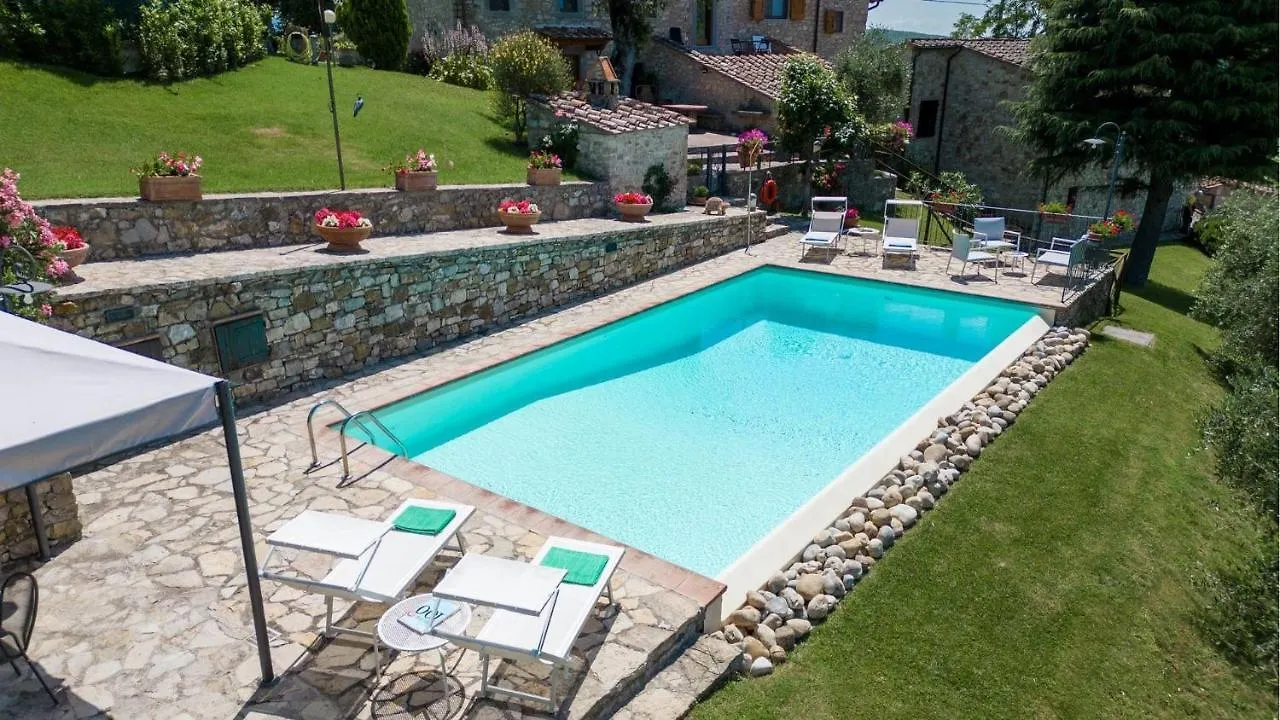 La Casanova Villa Radda in Chianti 0*,