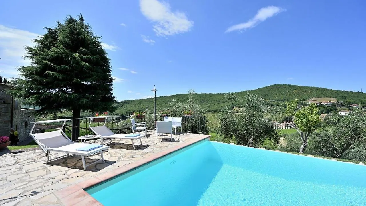 La Casanova Villa Radda in Chianti Holiday home